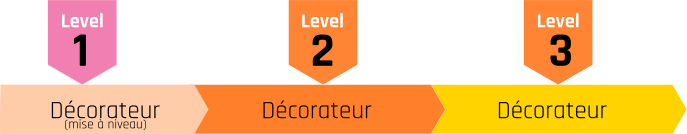 cursus décorateur intérieur